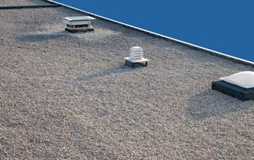 flat roofing Swetton, North Yorkshire